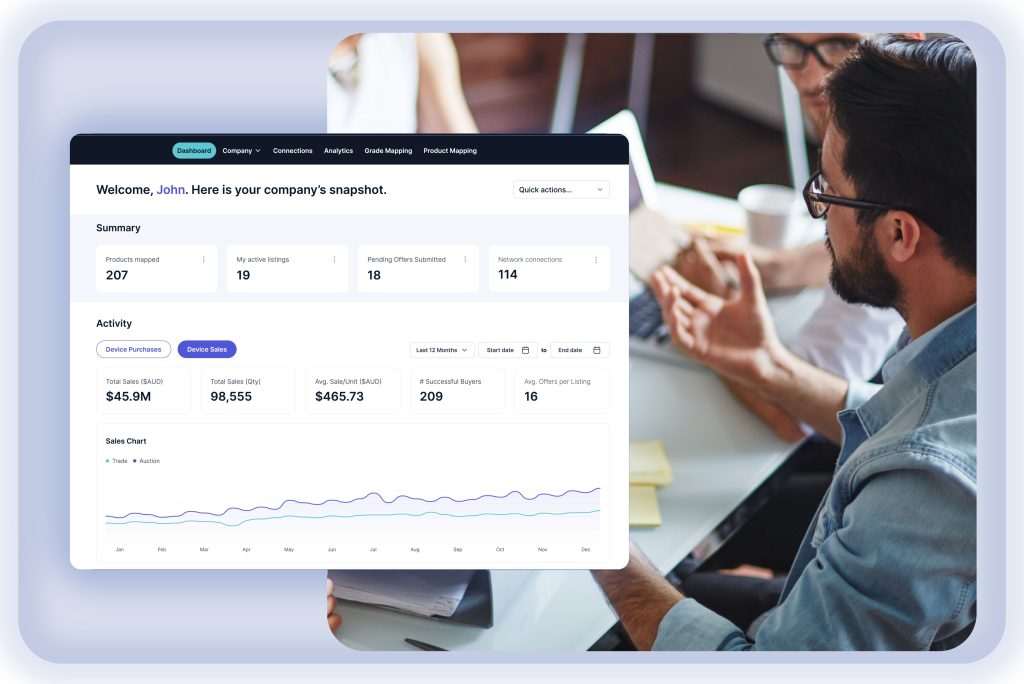Features - Analytics that work for you